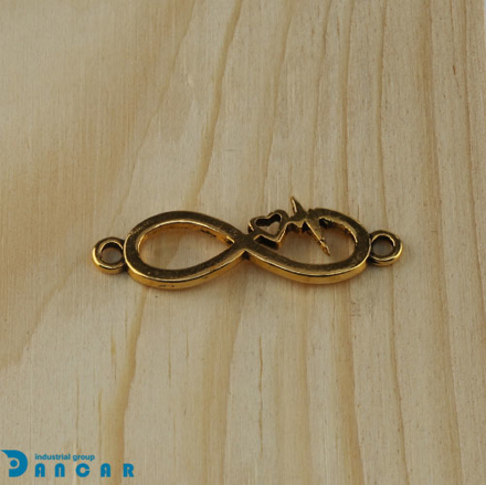 ساخت زیوآلات دست ساز، پلاک آویز، پلاک دستبند، خرج کار، ایران کادنس